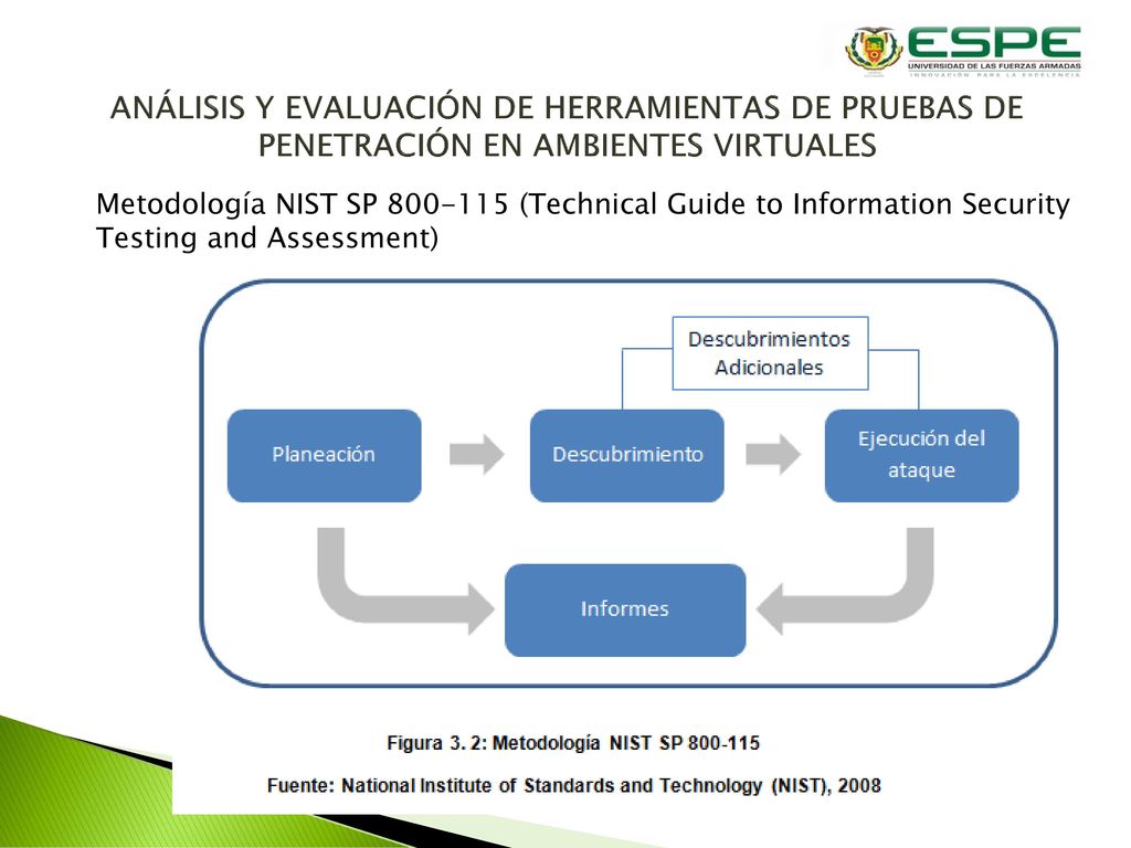 ANÁLISIS Y EVALUACIÓN DE HERRAMIENTAS DE PRUEBAS DE PENETRACIÓN EN AMBIENTES VIRTUALES