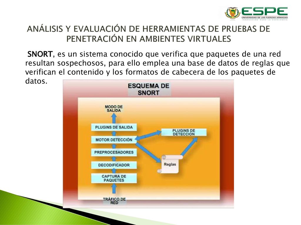 ANÁLISIS Y EVALUACIÓN DE HERRAMIENTAS DE PRUEBAS DE PENETRACIÓN EN AMBIENTES VIRTUALES