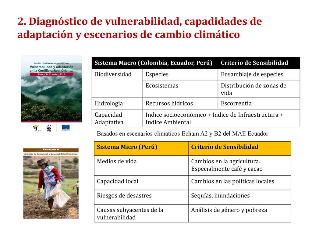 2. Diagnóstico de vulnerabilidad, capadidades de adaptación y escenarios de cambio climático