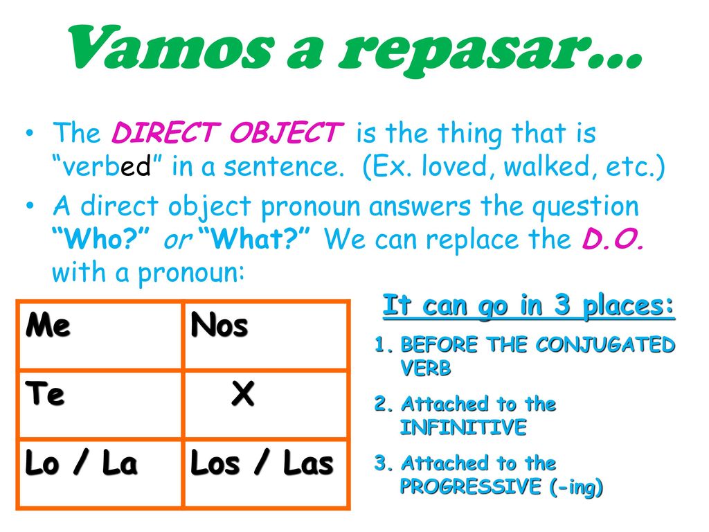 Vamos a repasar… Me Nos Te X Lo / La Los / Las