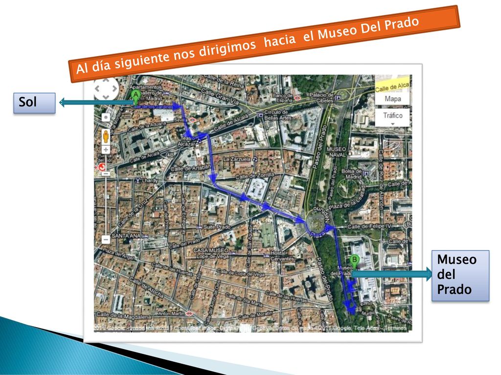 Al día siguiente nos dirigimos hacia el Museo Del Prado