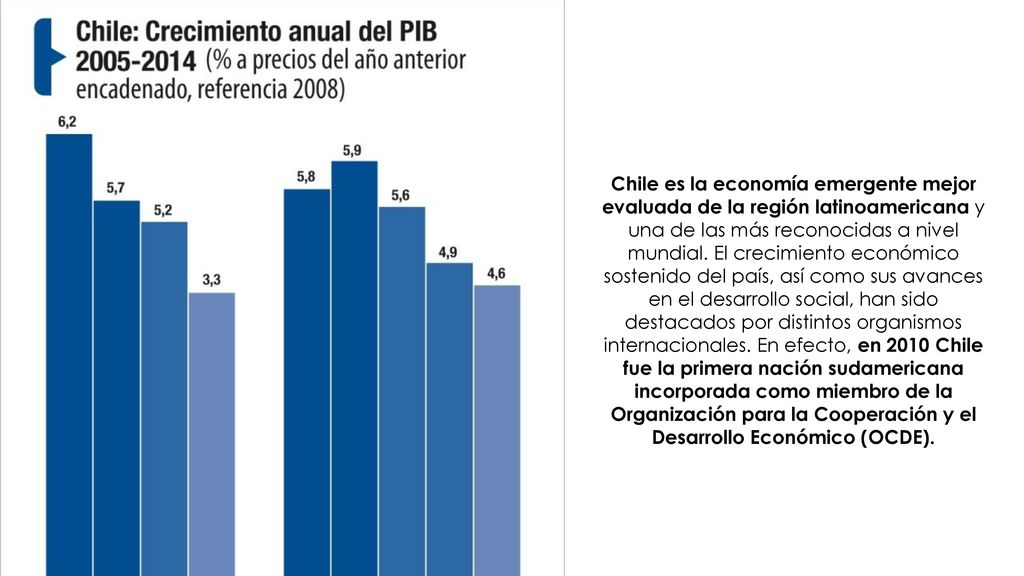 Chile es la economía emergente mejor evaluada de la región latinoamericana y una de las más reconocidas a nivel mundial.