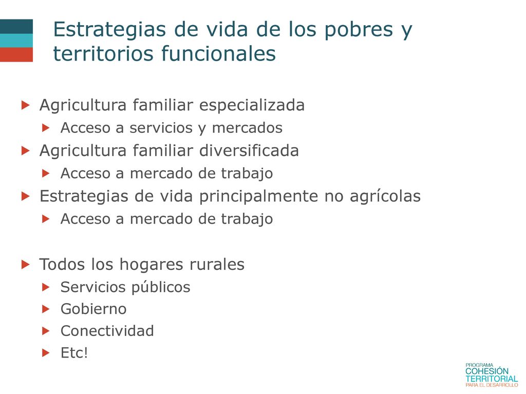 Estrategias de vida de los pobres y territorios funcionales