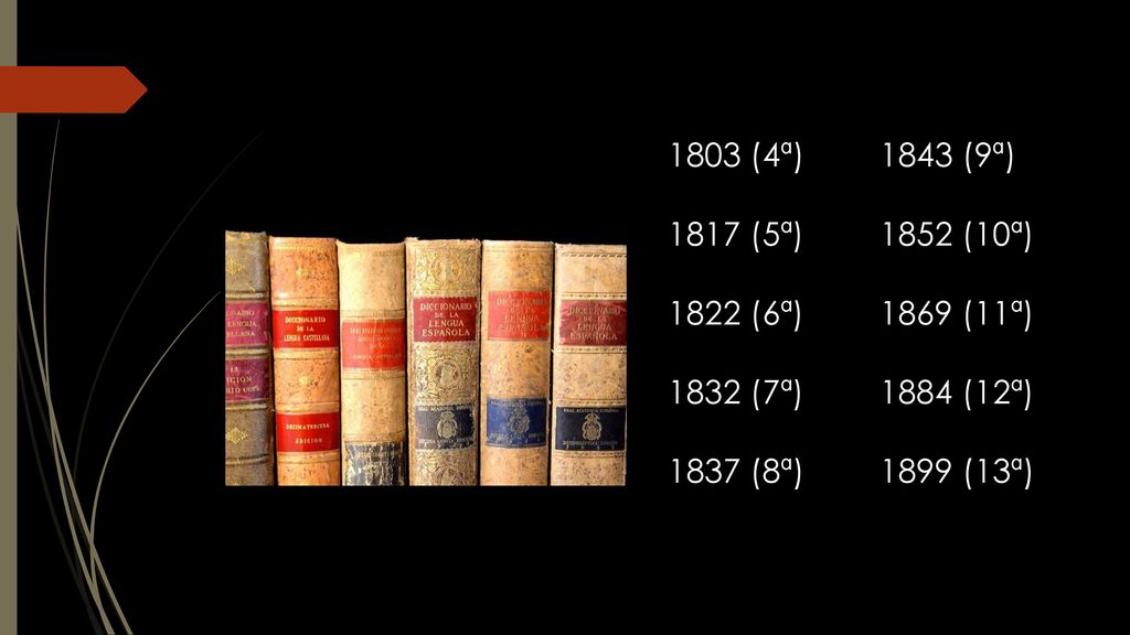 1803 (4ª) 1843 (9ª) 1817 (5ª) 1852 (10ª) 1822 (6ª) 1869 (11ª) 1832 (7ª) 1884 (12ª) 1837 (8ª) 1899 (13ª)