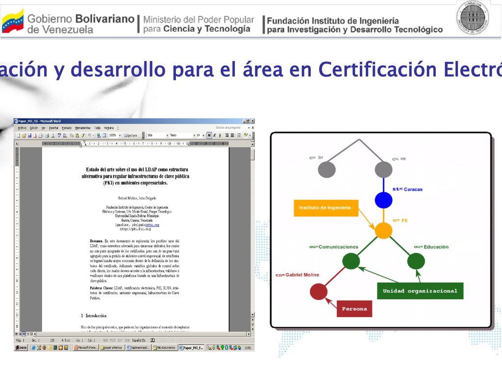 Investigación y desarrollo para el área en Certificación Electrónica II.