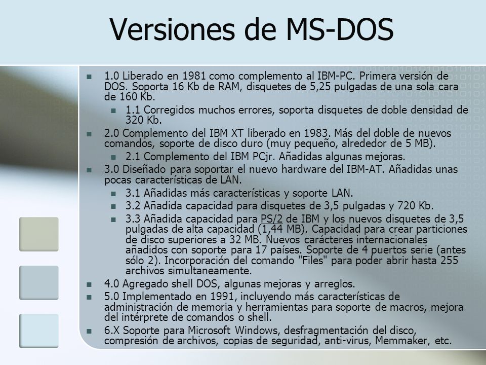 Versiones de MS-DOS