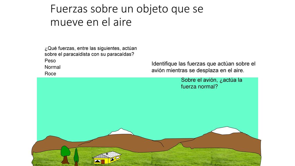 Fuerzas sobre un objeto que se mueve en el aire
