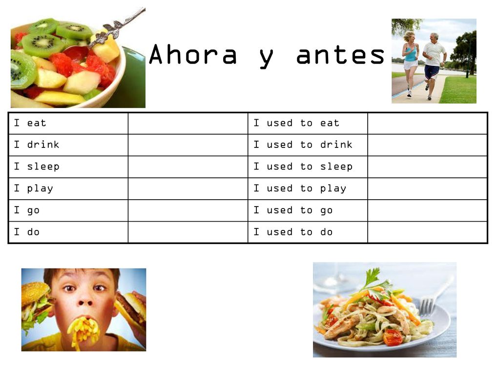 Ahora y antes I eat I used to eat I drink I used to drink I sleep
