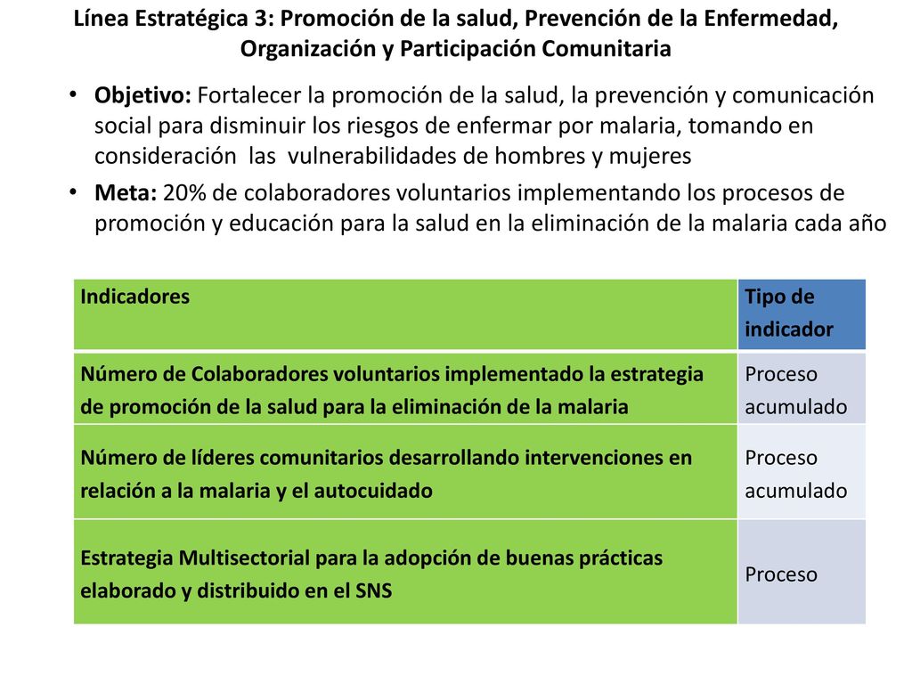 Línea Estratégica 3: Promoción de la salud, Prevención de la Enfermedad, Organización y Participación Comunitaria