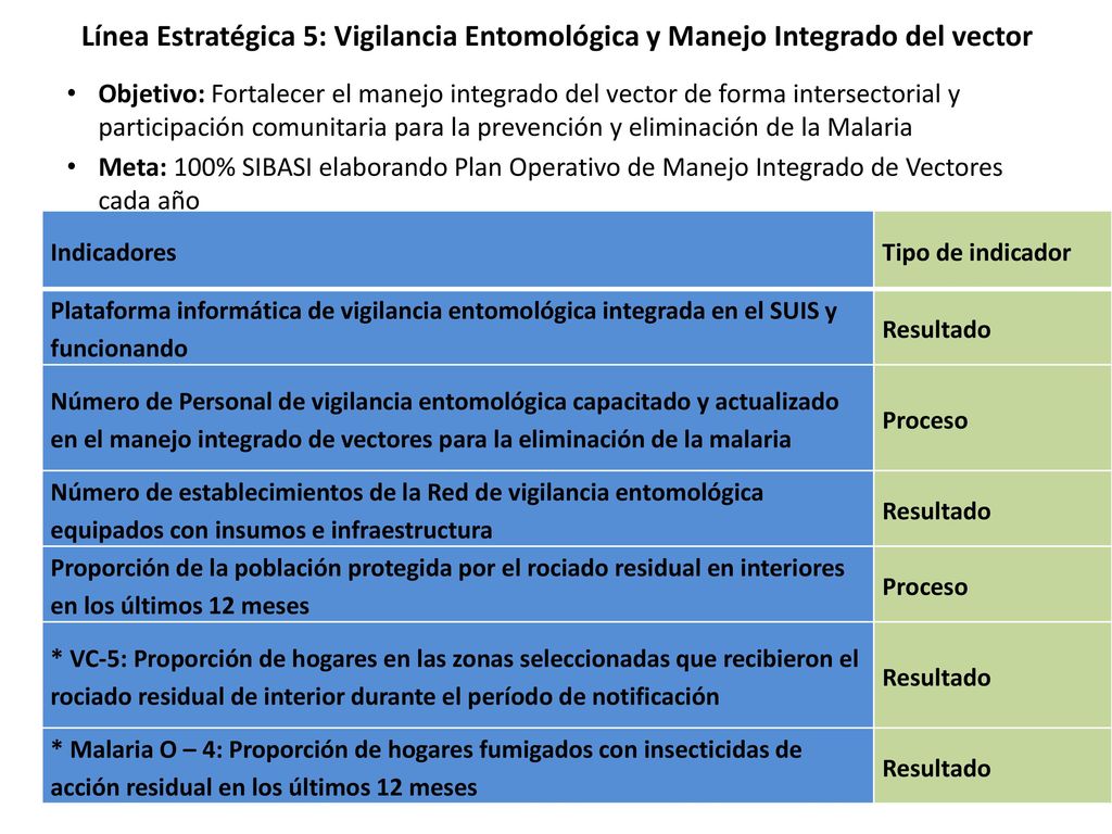 Línea Estratégica 5: Vigilancia Entomológica y Manejo Integrado del vector