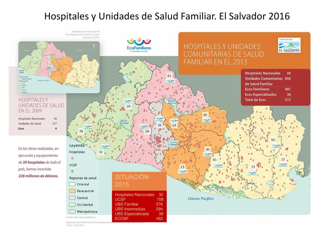 Hospitales y Unidades de Salud Familiar. El Salvador 2016