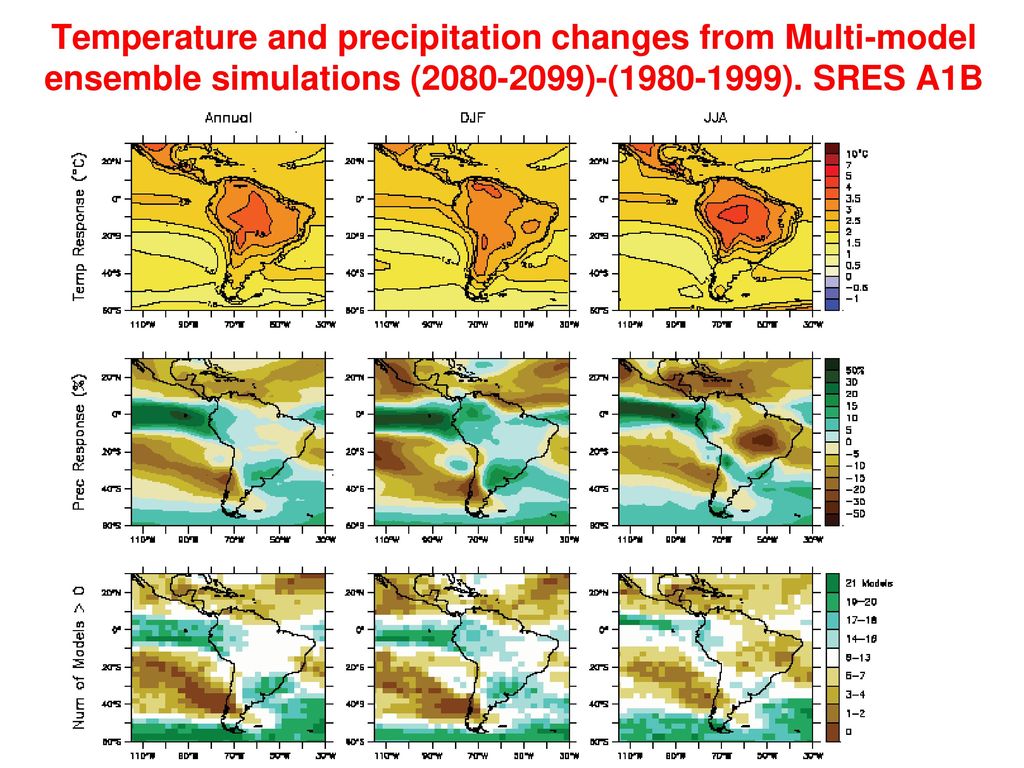 Temperature and precipitation changes from Multi-model ensemble simulations ( )-( ). SRES A1B