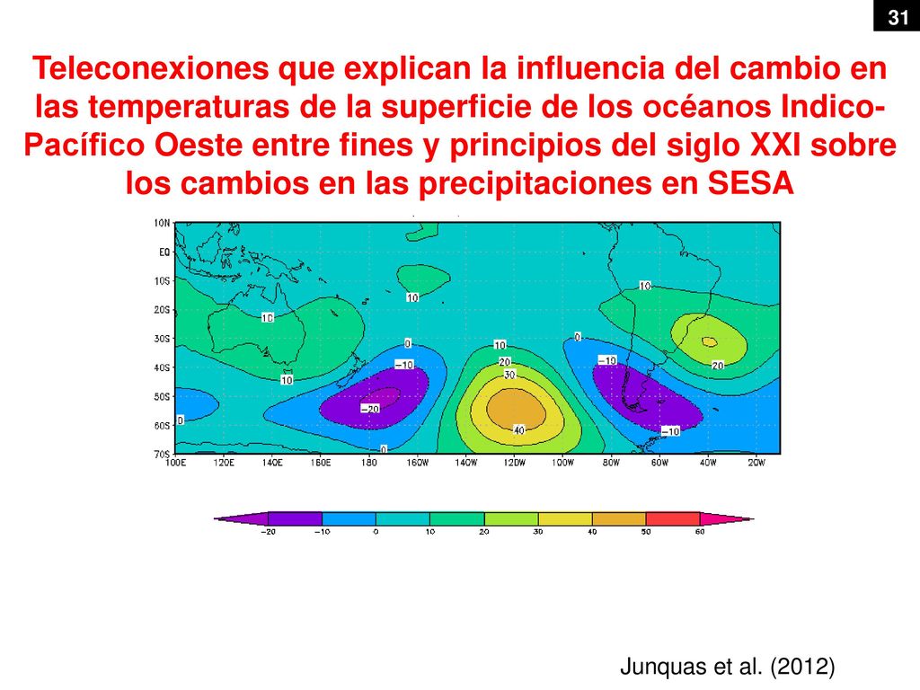 Teleconexiones que explican la influencia del cambio en las temperaturas de la superficie de los océanos Indico-Pacífico Oeste entre fines y principios del siglo XXI sobre los cambios en las precipitaciones en SESA