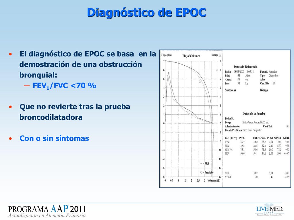 Diagnóstico de EPOC El diagnóstico de EPOC se basa en la
