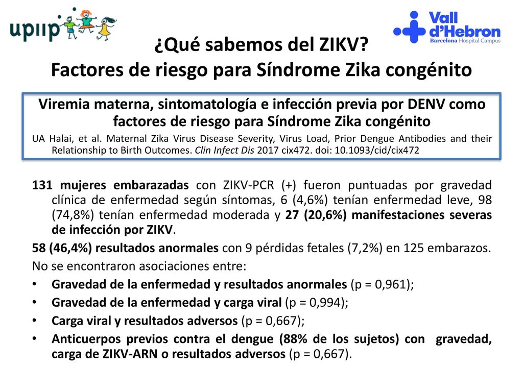 ¿Qué sabemos del ZIKV Factores de riesgo para Síndrome Zika congénito
