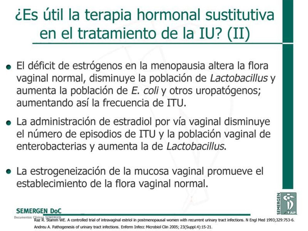 ¿Es útil la terapia hormonal sustitutiva en el tratamiento de la IU