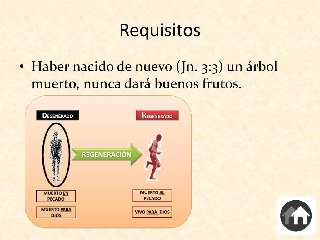 Requisitos Haber nacido de nuevo (Jn. 3:3) un árbol muerto, nunca dará buenos frutos.
