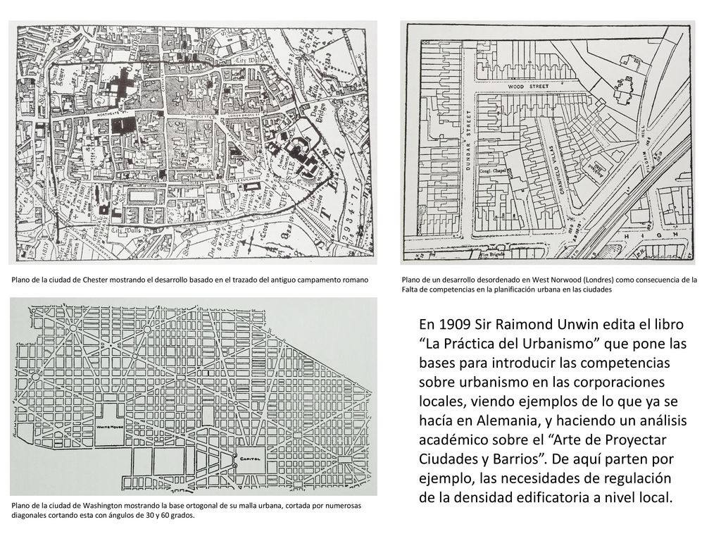Plano de la ciudad de Chester mostrando el desarrollo basado en el trazado del antiguo campamento romano