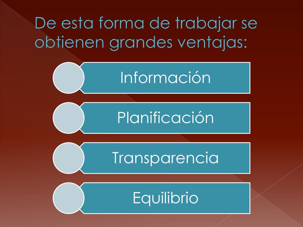 De esta forma de trabajar se obtienen grandes ventajas: