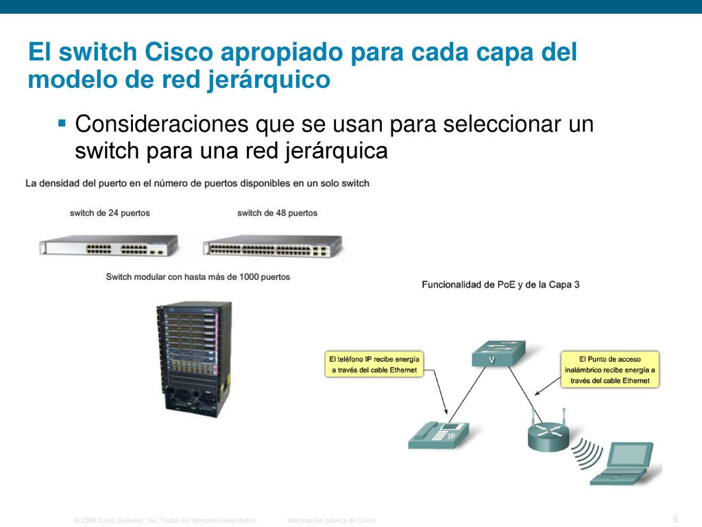 El switch Cisco apropiado para cada capa del modelo de red jerárquico