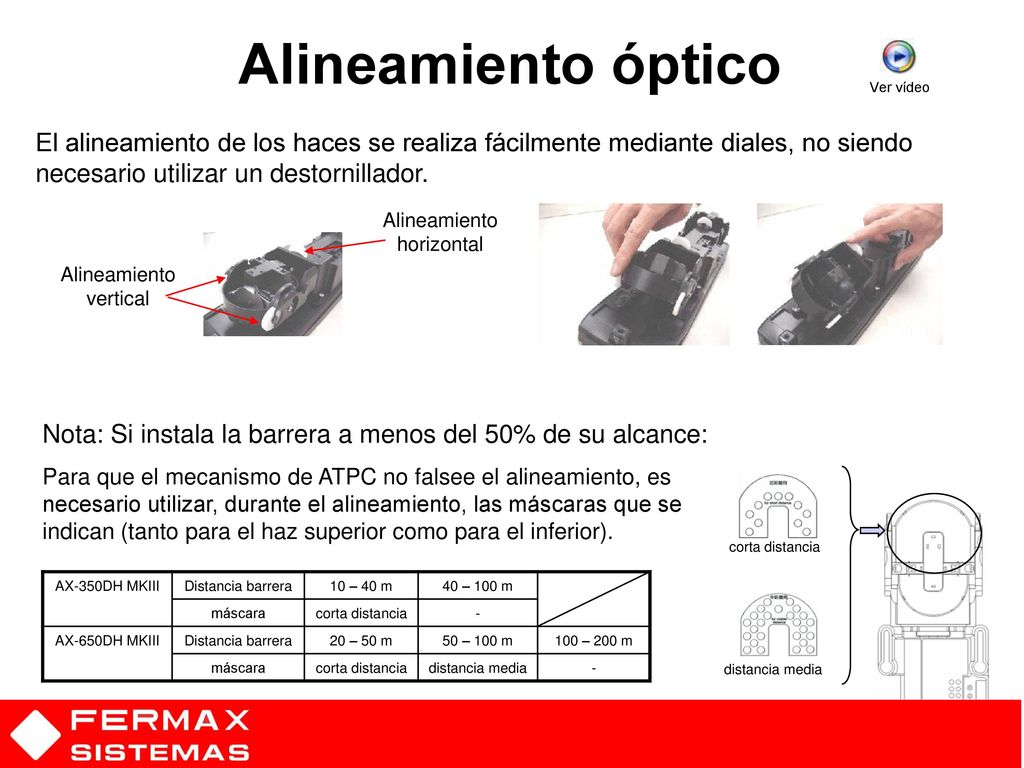 Alineamiento óptico Ver vídeo. El alineamiento de los haces se realiza fácilmente mediante diales, no siendo necesario utilizar un destornillador.