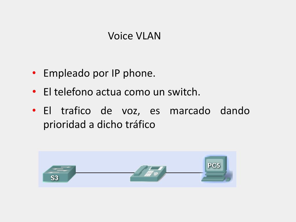 Voice VLAN Empleado por IP phone. El telefono actua como un switch.