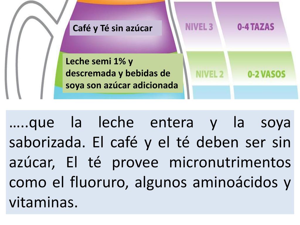 …. que la leche entera y la soya saborizada