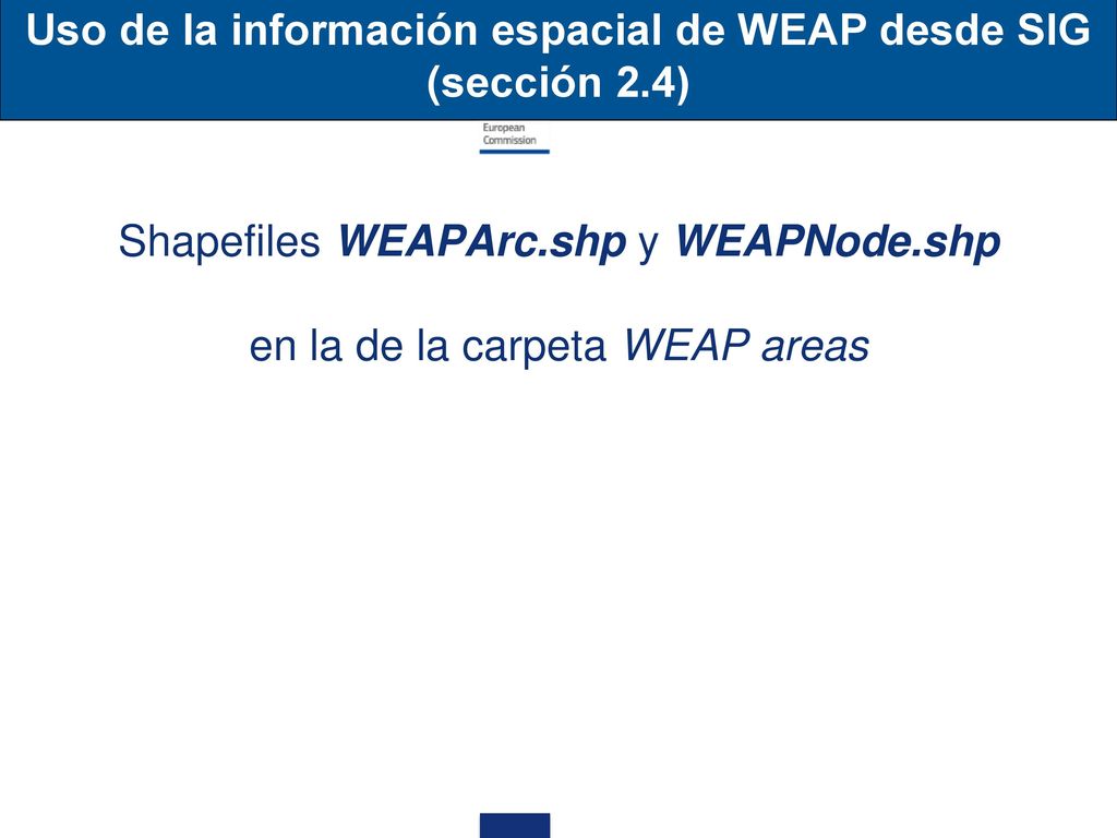 Uso de la información espacial de WEAP desde SIG