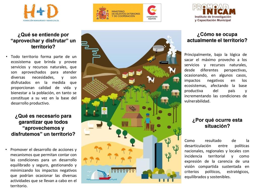 ¿Qué se entiende por aprovechar y disfrutar un territorio