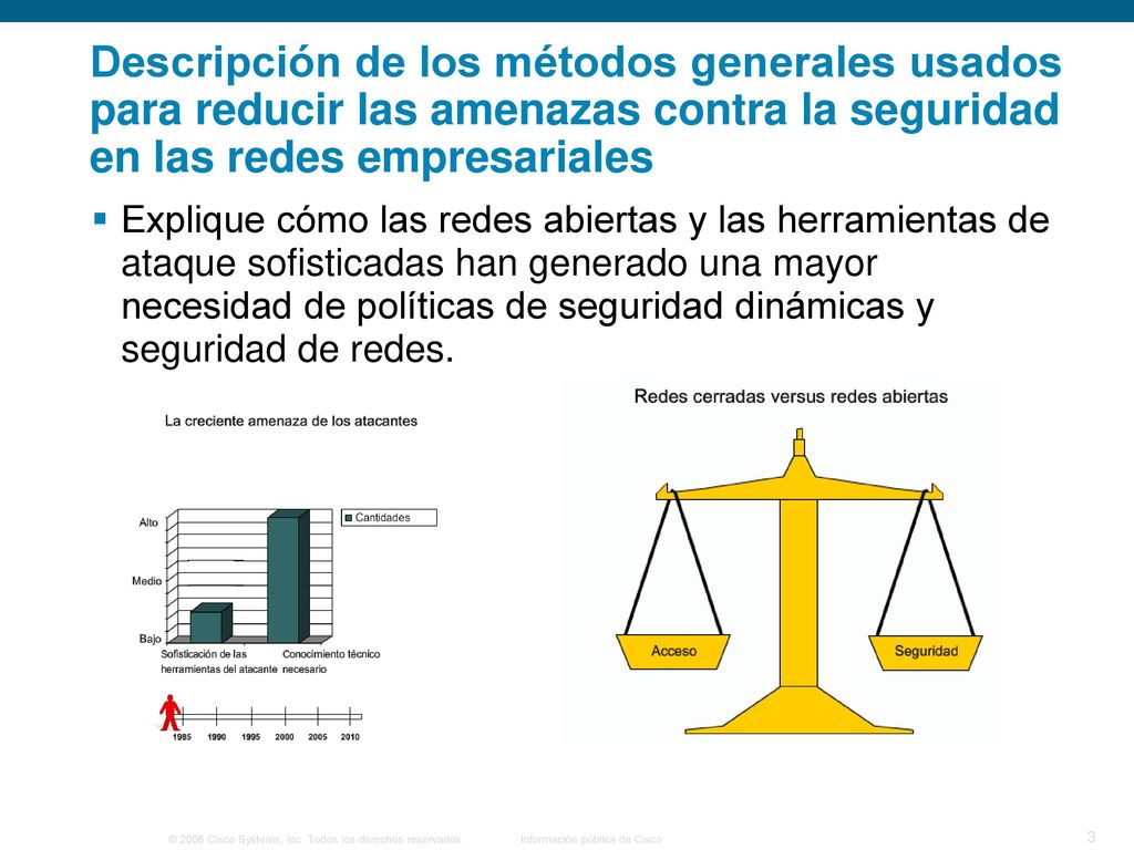 Descripción de los métodos generales usados para reducir las amenazas contra la seguridad en las redes empresariales
