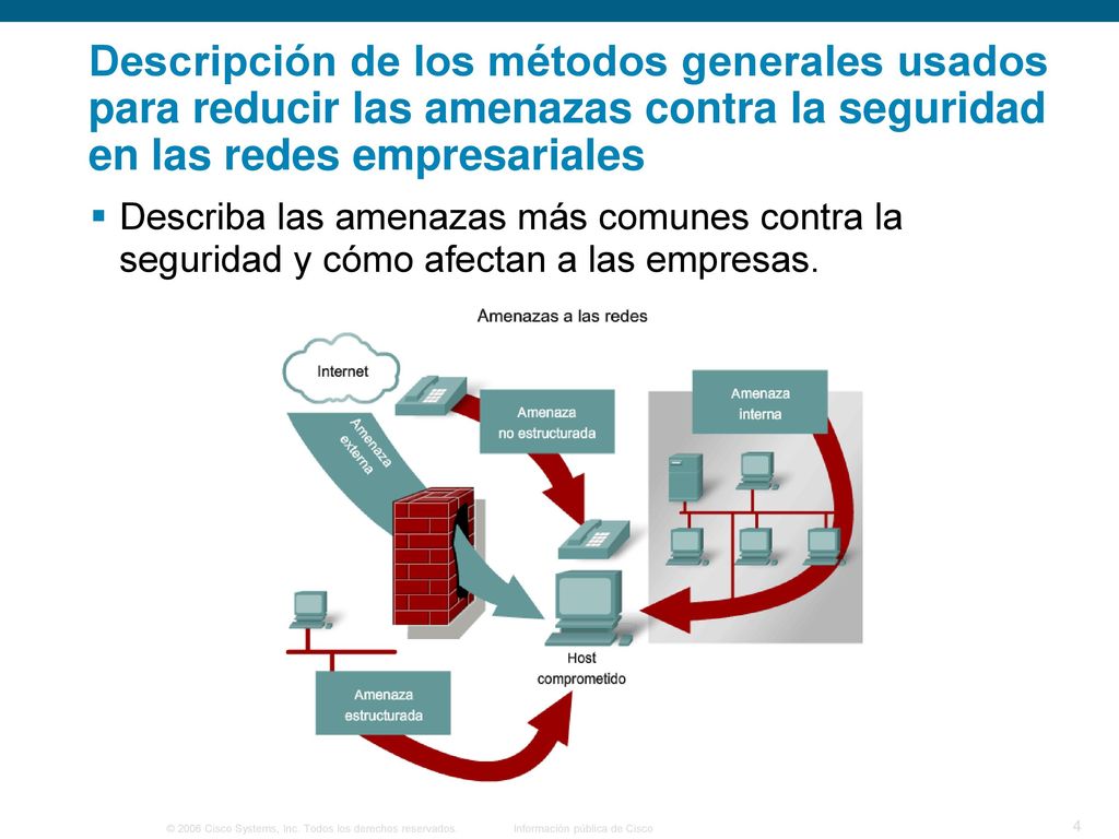 Descripción de los métodos generales usados para reducir las amenazas contra la seguridad en las redes empresariales