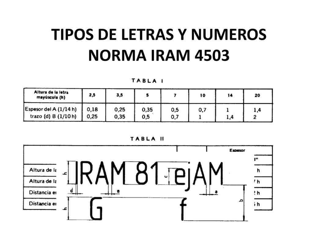 TIPOS DE LETRAS Y NUMEROS NORMA IRAM 4503