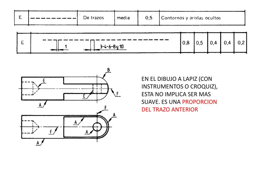 EN EL DIBUJO A LAPIZ (CON INSTRUMENTOS O CROQUIZ), ESTA NO IMPLICA SER MAS SUAVE.