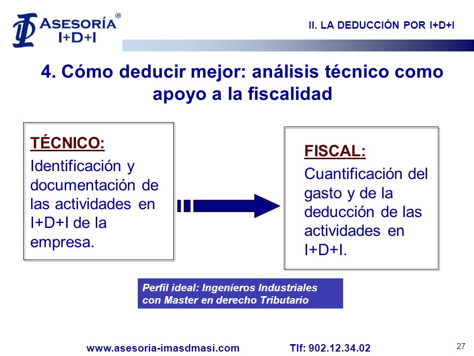 4. Cómo deducir mejor: análisis técnico como apoyo a la fiscalidad