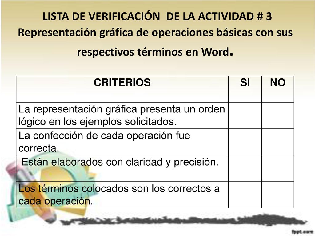 LISTA DE VERIFICACIÓN DE LA ACTIVIDAD # 3 Representación gráfica de operaciones básicas con sus respectivos términos en Word.