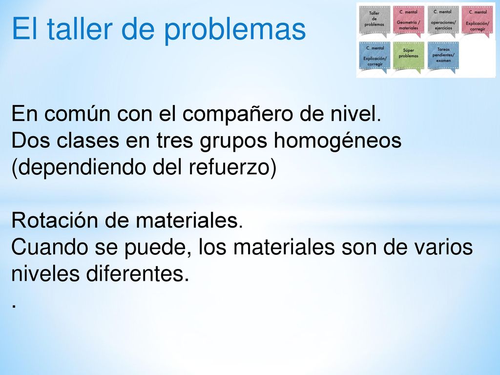 El taller de problemas En común con el compañero de nivel.