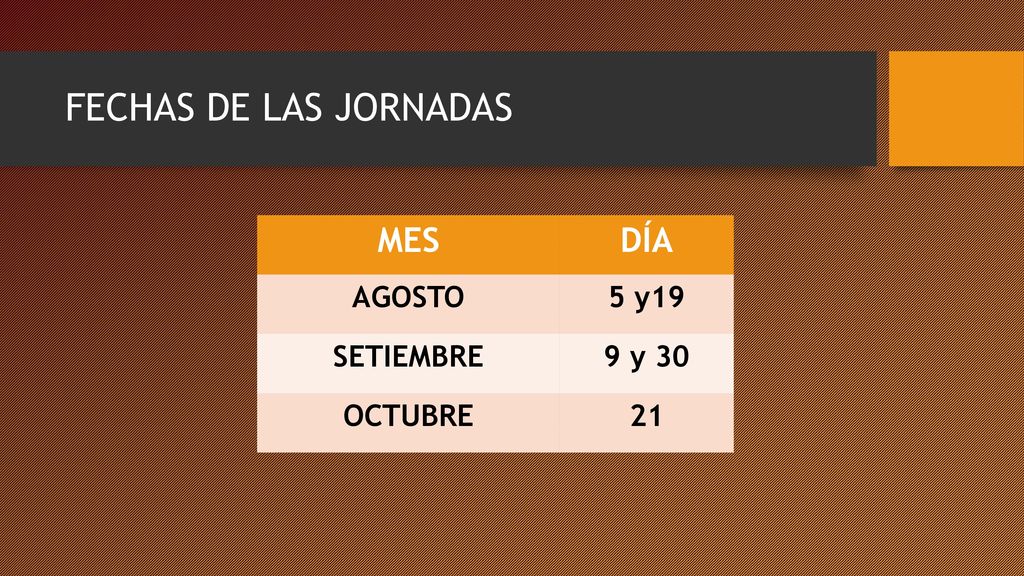 FECHAS DE LAS JORNADAS MES DÍA AGOSTO 5 y19 SETIEMBRE 9 y 30 OCTUBRE