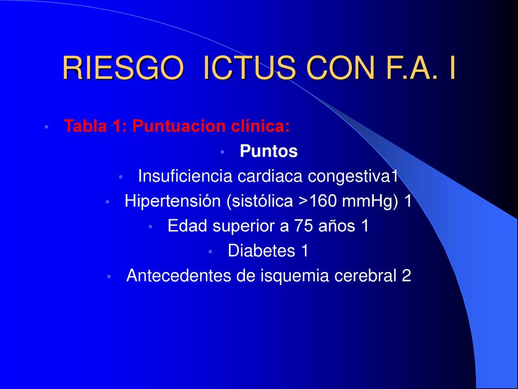 RIESGO ICTUS CON F.A. I Tabla 1: Puntuacion clínica: Puntos