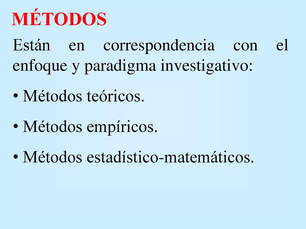 MÉTODOS Están en correspondencia con el enfoque y paradigma investigativo: Métodos teóricos. Métodos empíricos.