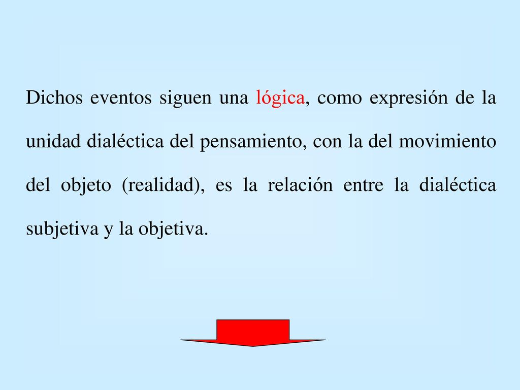 Dichos eventos siguen una lógica, como expresión de la unidad dialéctica del pensamiento, con la del movimiento del objeto (realidad), es la relación entre la dialéctica subjetiva y la objetiva.