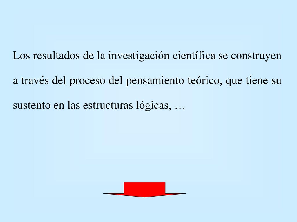 Los resultados de la investigación científica se construyen a través del proceso del pensamiento teórico, que tiene su sustento en las estructuras lógicas, …