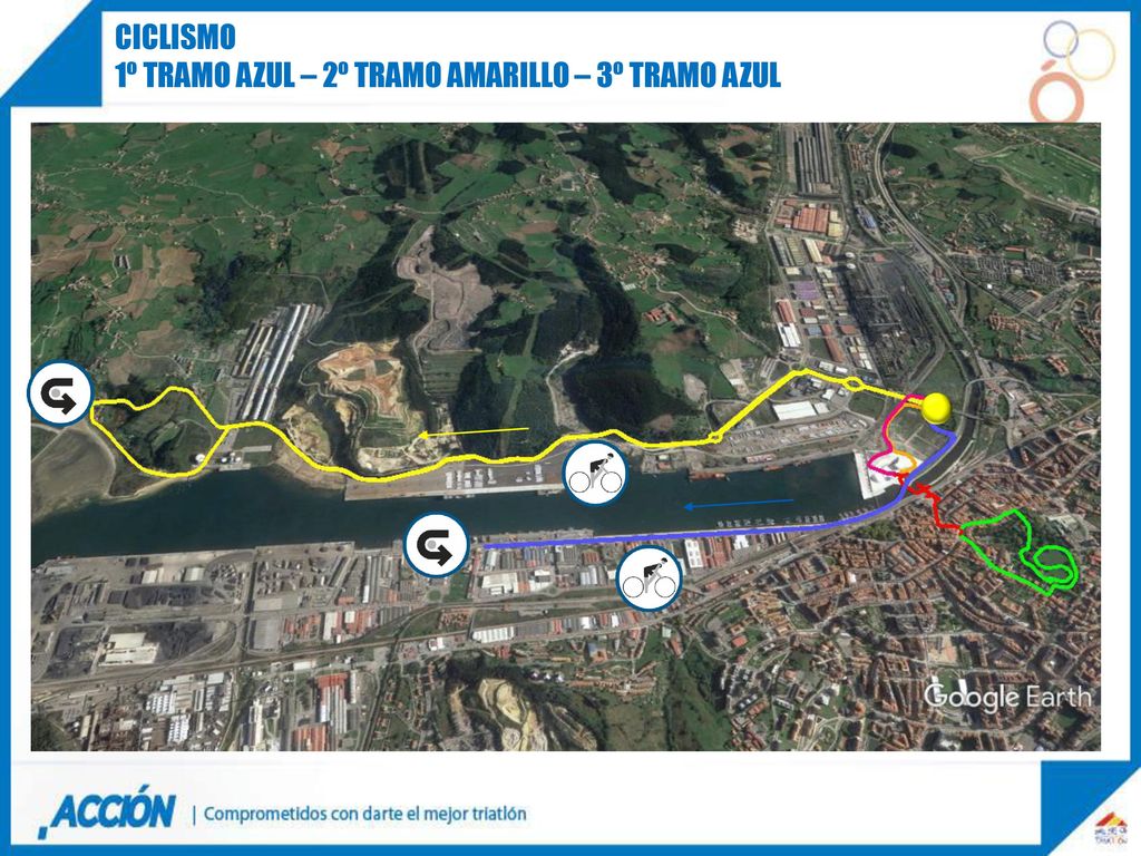 CICLISMO 1º TRAMO AZUL – 2º TRAMO AMARILLO – 3º TRAMO AZUL