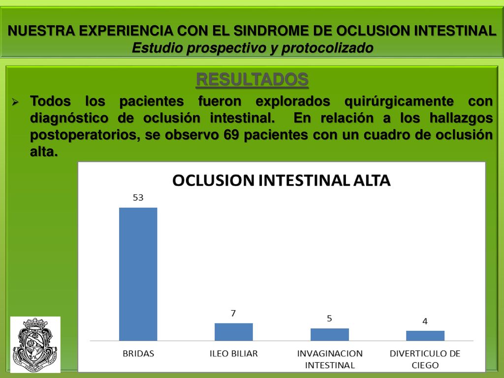 NUESTRA EXPERIENCIA CON EL SINDROME DE OCLUSION INTESTINAL Estudio prospectivo y protocolizado