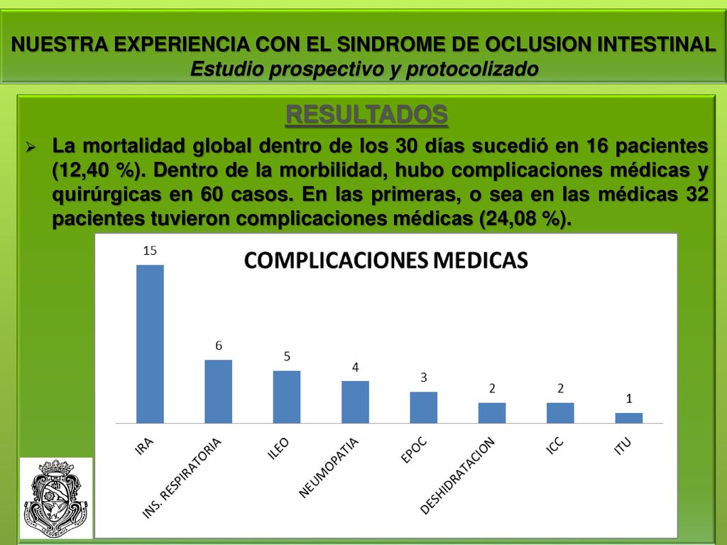 NUESTRA EXPERIENCIA CON EL SINDROME DE OCLUSION INTESTINAL Estudio prospectivo y protocolizado