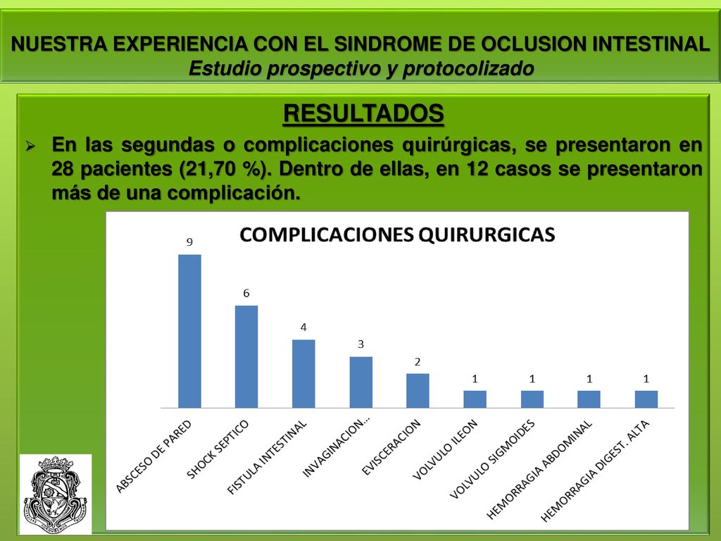 NUESTRA EXPERIENCIA CON EL SINDROME DE OCLUSION INTESTINAL Estudio prospectivo y protocolizado