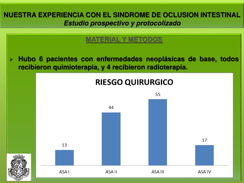 NUESTRA EXPERIENCIA CON EL SINDROME DE OCLUSION INTESTINAL Estudio prospectivo y protocolizado