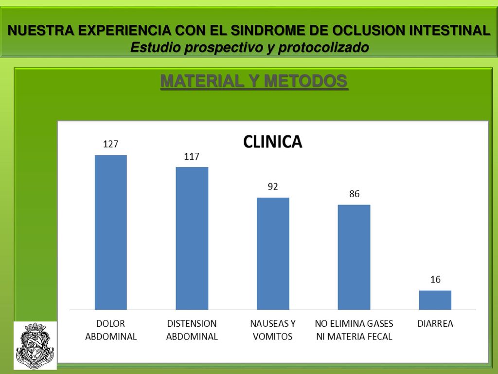 NUESTRA EXPERIENCIA CON EL SINDROME DE OCLUSION INTESTINAL Estudio prospectivo y protocolizado