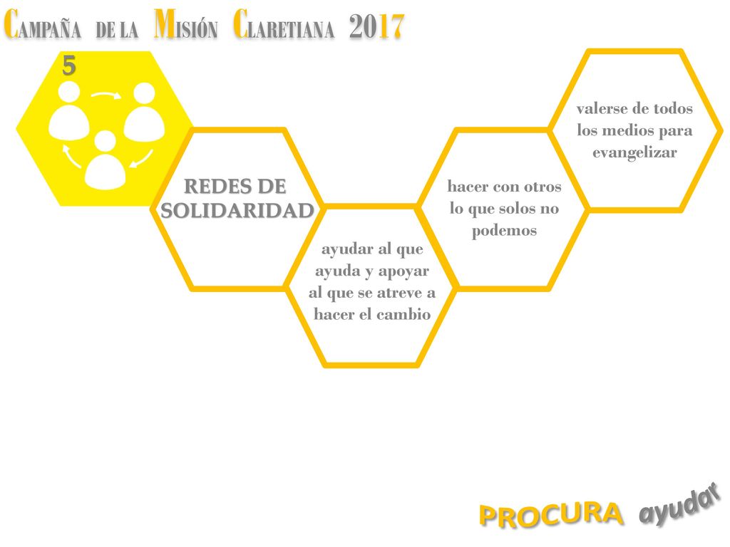 PROCURA ayudar CAMPAÑA DE LA MISIÓN CLARETIANA PROCURA REDES DE