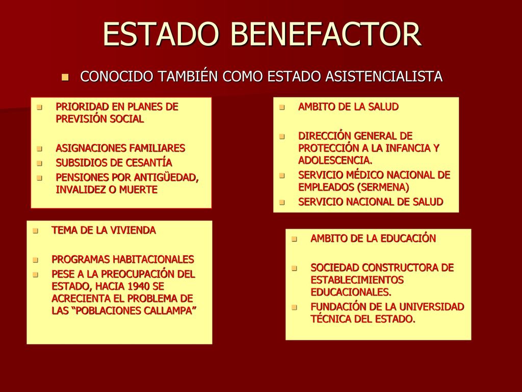 ESTADO BENEFACTOR CONOCIDO TAMBIÉN COMO ESTADO ASISTENCIALISTA
