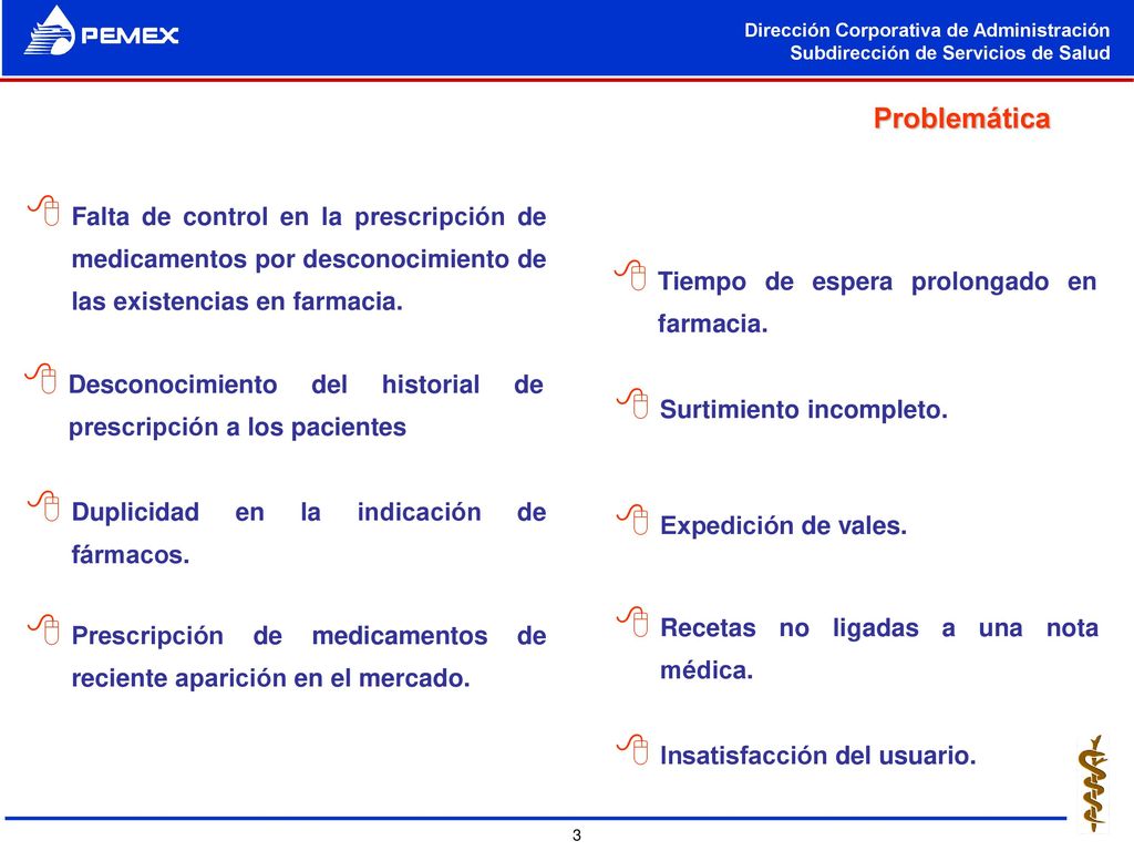 Problemática Falta de control en la prescripción de medicamentos por desconocimiento de las existencias en farmacia.
